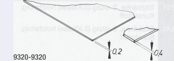 Weinert 9320 - Kunststoffplatten