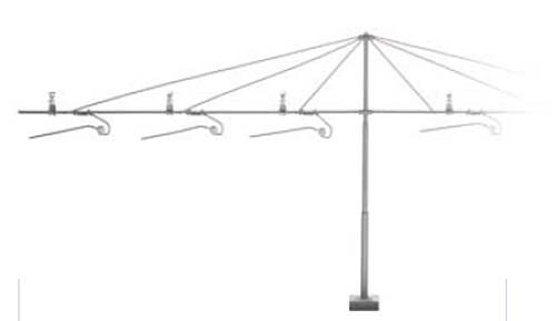 Sommerfeldt 270 - MAST F. 6 GLEISE
