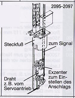 Weinert 2097 - Stecksockel f.zweifl.ungek.Sig