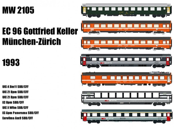 ModelsWorld MW2105 - SBB Set 7-teilig Reisezugwagen EC96 "Gottfried Keller" Ep.4