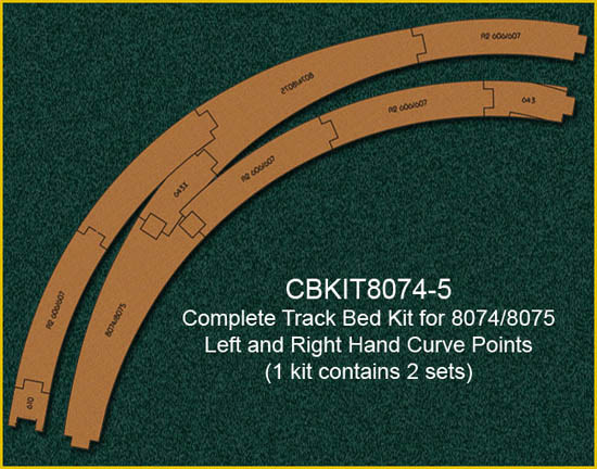Proses PCB-8074-5 - Korkgleisbett für gebogene Weichen R8074 - 8075 , 10 X vorgefertigt