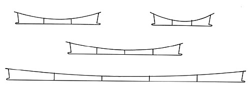 Vollmer 41335 - Fahrdraht 140 mm