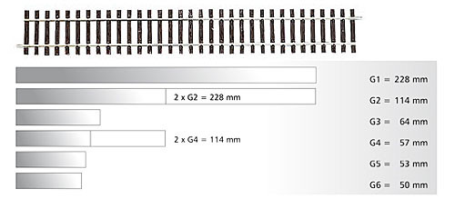 Tillig 82117 - Gerades Gleis 228 mm