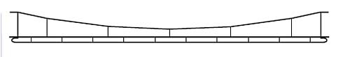 Sommerfeldt 544 - DOPPELFAHRLEITUNG 0,7X250 MM