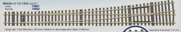 Weinert 74671 - Schwellrostlinks 1:6,6 Code75