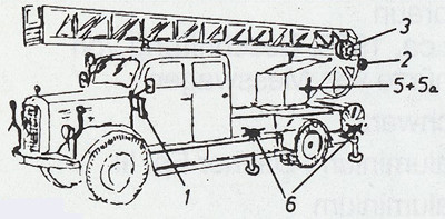 Weinert 4361 - Feuerwehrzurüstteile