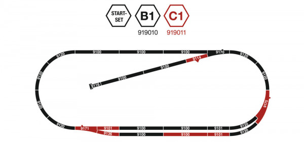 Fleischmann 919011 - Gleisset C1 -Gleise mit Bettung