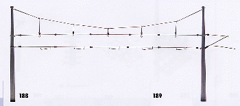 Sommerfeldt 189 - ÖBB Quertragwerk 0,9mm Bausatz ohne Masten