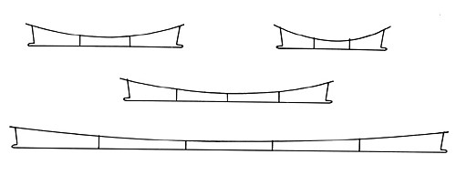 Vollmer 41339 - Fahrdraht 190 mm für Radien unter 437 mm 5 Stück
