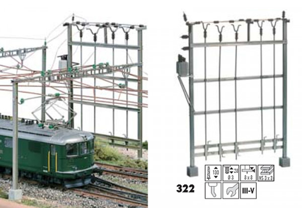 Sommerfeldt 322 - Schaltposten SBB, RhB, F0 Bausatz