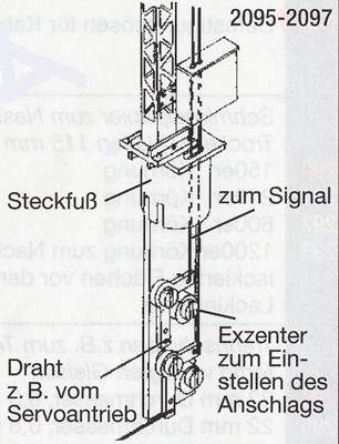 Weinert 2096 - Stecksockel f.1+2fl.gek.Signal